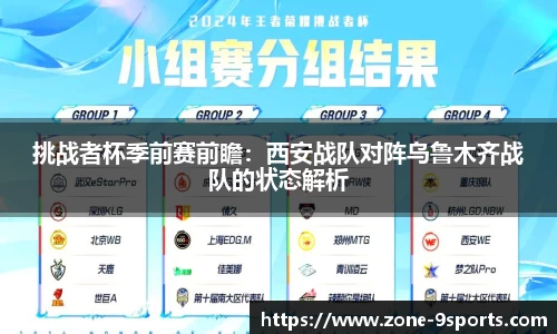挑战者杯季前赛前瞻:西安战队对阵乌鲁木齐战队的状态解析